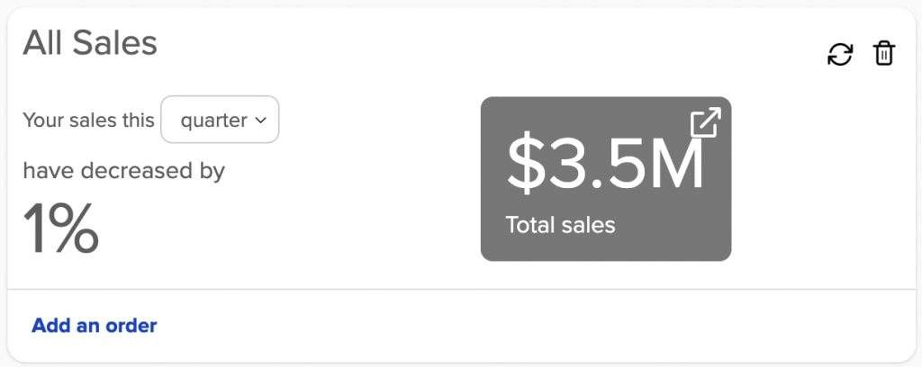 All Sales